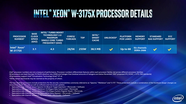 Intel 28核心Xeon W-3175X上架：最高要价4.7万元