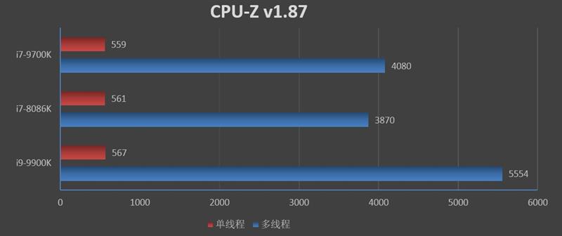 微星Trident X主机评测：能取代游戏本的迷你主机