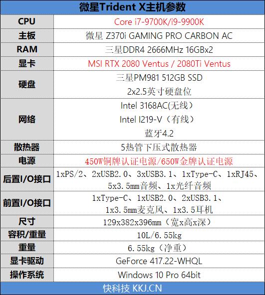 微星Trident X主机评测：能取代游戏本的迷你主机