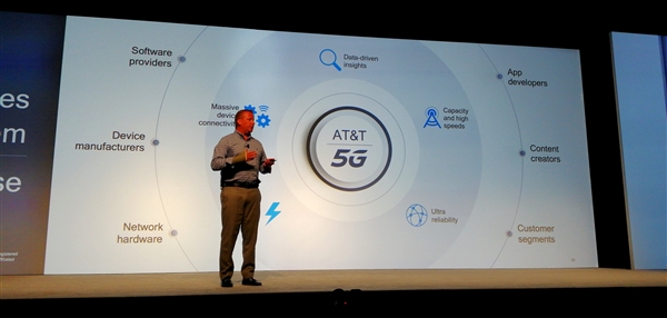 AT&T 5G套餐启动：热点500美元、每月15GB流量70美元