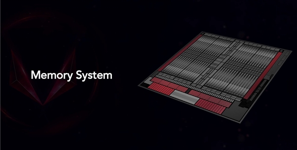 HBM显存标准升级：一块显卡可配96GB 带宽1.23TB/s