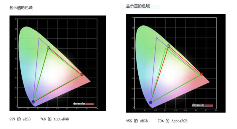 华为Matebook 13/联想小新Air 13对比评测：谁才是最强13寸轻薄本？