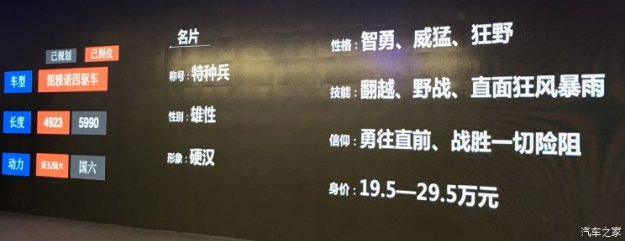 售19.5-29.5万元 福田图雅诺四驱版上市