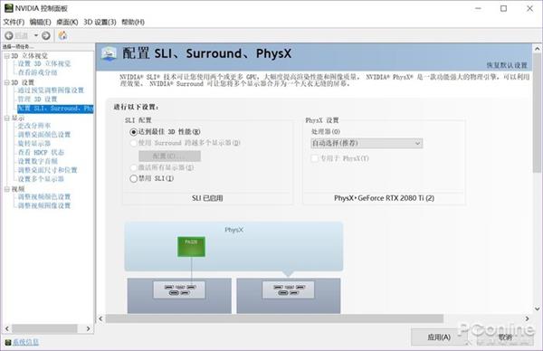 双路RTX 2080 Ti测试：不支持SLI的游戏性能反而下降