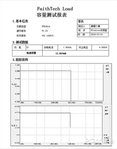 这个羽博充电宝拥有5个接口：可兼容99%数据线