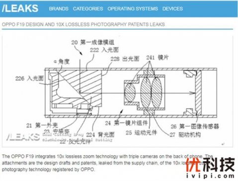 OPPO：将发布10倍混合光学变焦技术 近期开始手机商用