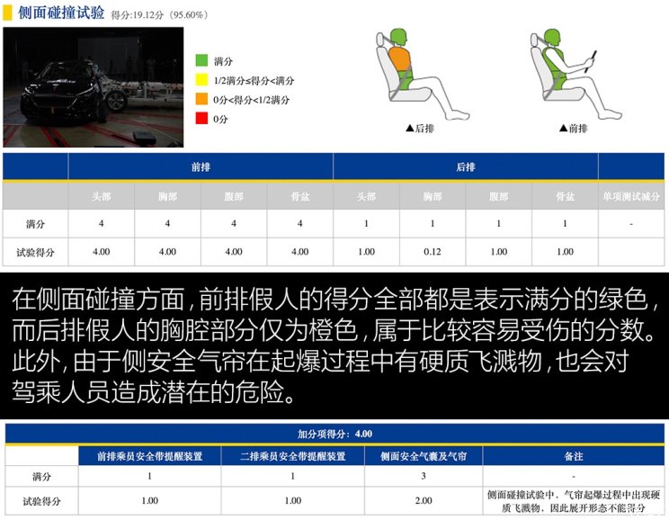 一汽红旗 红旗H5 2018款 30TD 智联韵动版