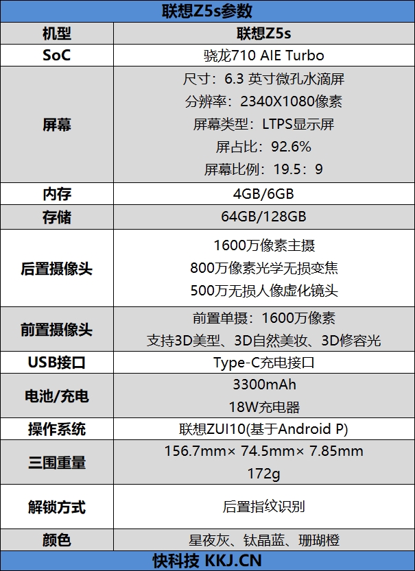 千元三摄！联想Z5s评测：骁龙710性价比最强机