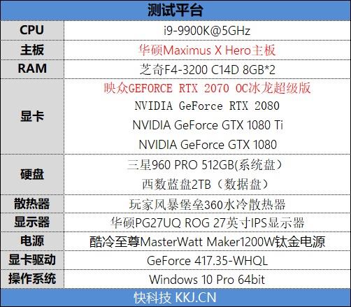 冰龙的蜕变！映众RTX 2070 OC冰龙超级版评测：跻身顶级非公行列