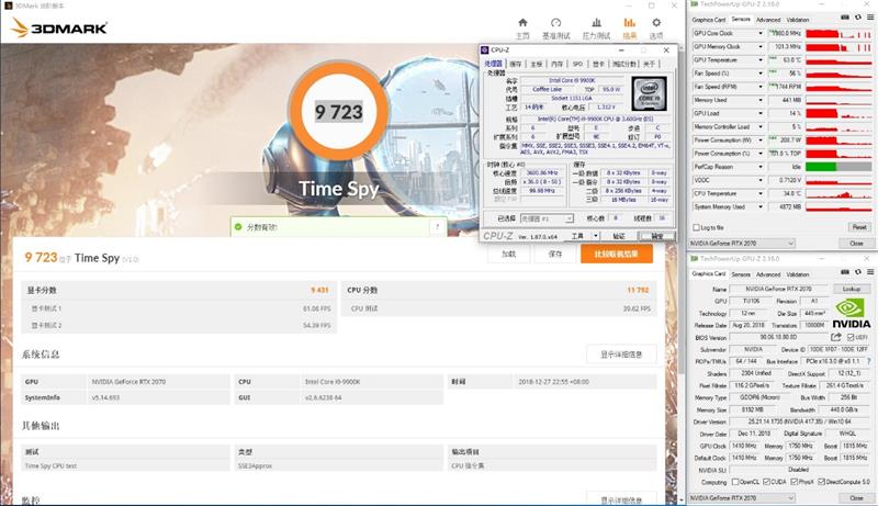 冰龙的蜕变！映众RTX 2070 OC冰龙超级版评测：跻身顶级非公行列