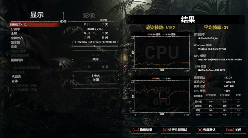 冰龙的蜕变！映众RTX 2070 OC冰龙超级版评测：跻身顶级非公行列