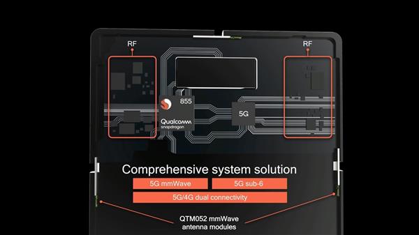 2019年手机八大趋势：四摄、挖孔、折叠、10GB内存等