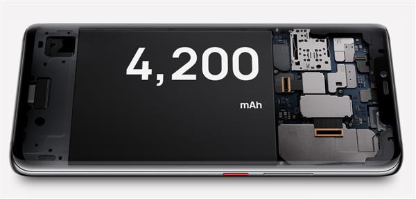 2019年手机八大趋势：四摄、挖孔、折叠、10GB内存等