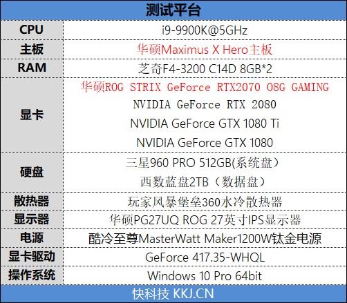 体验顶级非公！华硕ROG STRIX GeForce RTX2070 O8G GAMING评测