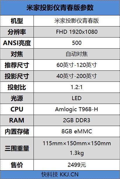 500 ANSI流明！米家投影仪青春版评测：2499元的120寸巨幕