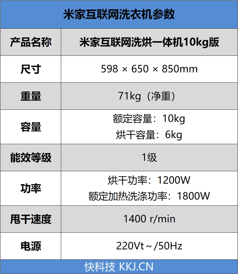 10kg超大容量！米家互联网洗烘一体机首发评测：年轻人第一台洗衣机 