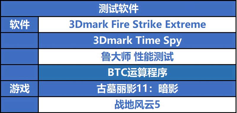 399元P106矿渣卡千万别上车！20天深度体验