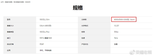 三星/索尼4800万到底有何区别？看完秒懂