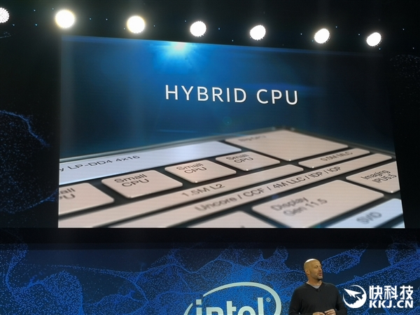 Intel宣布首款3D封装处理器Lakefiled：10nm工艺、1大4小五核心