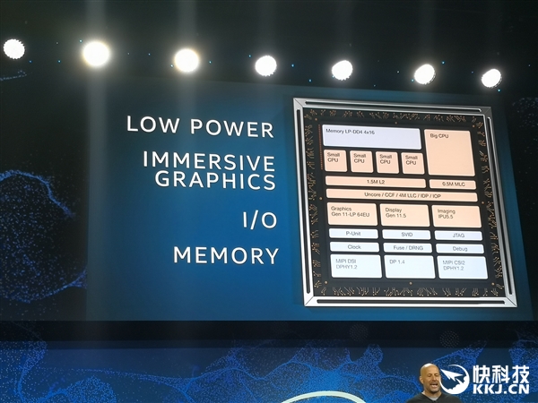 Intel宣布首款3D封装处理器Lakefiled：10nm工艺、1大4小五核心
