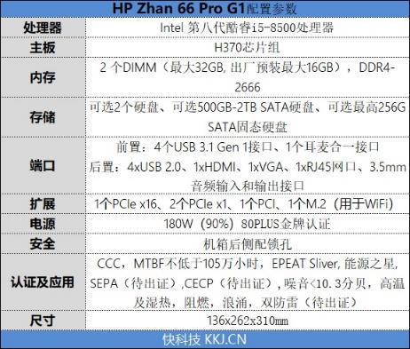 惠普战66 Pro G1台式机评测：一年省电400度
