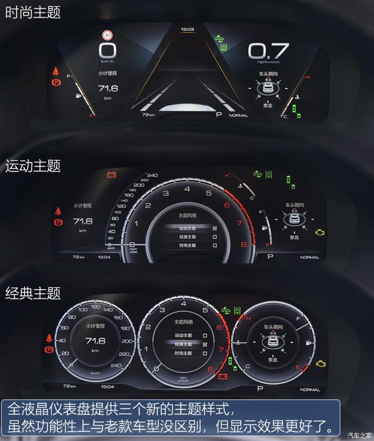 长城汽车 WEY VV7 2019款 基本型