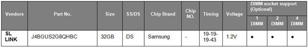 华硕宣布Z390主板支持128GB内存容量：单槽32GB！