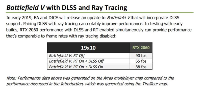 比预想的还要强！RTX 2060评测：GTX 1070 Ti都不是对手