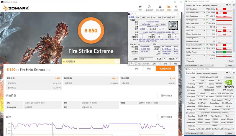 比预想的还要强！RTX 2060评测：GTX 1070 Ti都不是对手