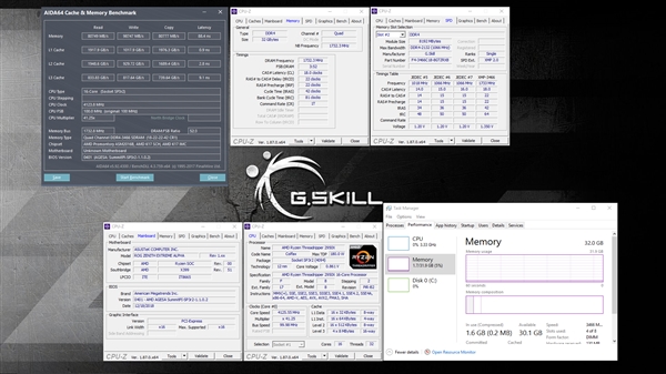 芝奇为AMD X399平台发布极品内存：DDR4-3466 32GB