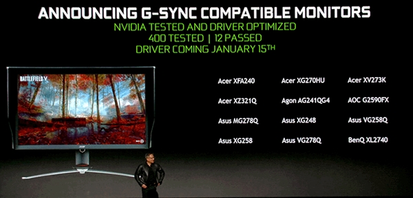 NVIDIA即日起对Freesync显示器解锁支持G-Sync