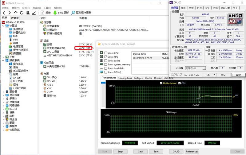 四核为王，打造高性价比入门平台！AMD A8-7680处理器评测