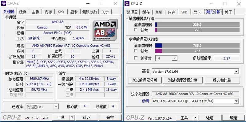 四核为王，打造高性价比入门平台！AMD A8-7680处理器评测