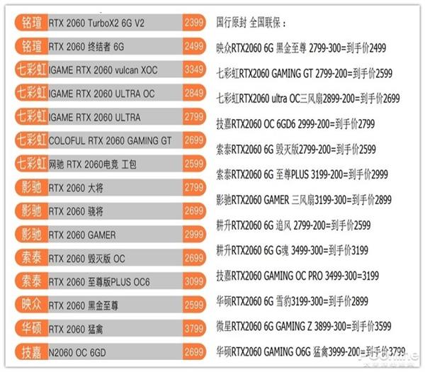 淘宝全部19款非公版RTX 2060价格、频率、保修对比