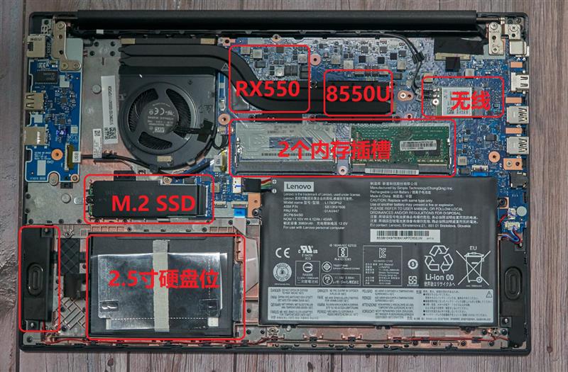 搭载AMD RX 550独显！联想Thinkpad E580评测：能玩大型游戏的亲民商务本