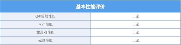 ROG Maximus XI GENE上手：当世最强M-ATX主板参上