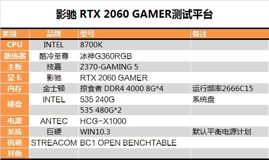 影驰GTX 2060 GAMER评测：光追找不同