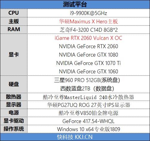 买新不买旧！iGame RTX 2060 Vulcan X OC显卡评测：市售最强非公