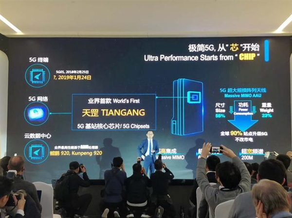 华为“天罡”发布！业内首款5G基站核心芯片