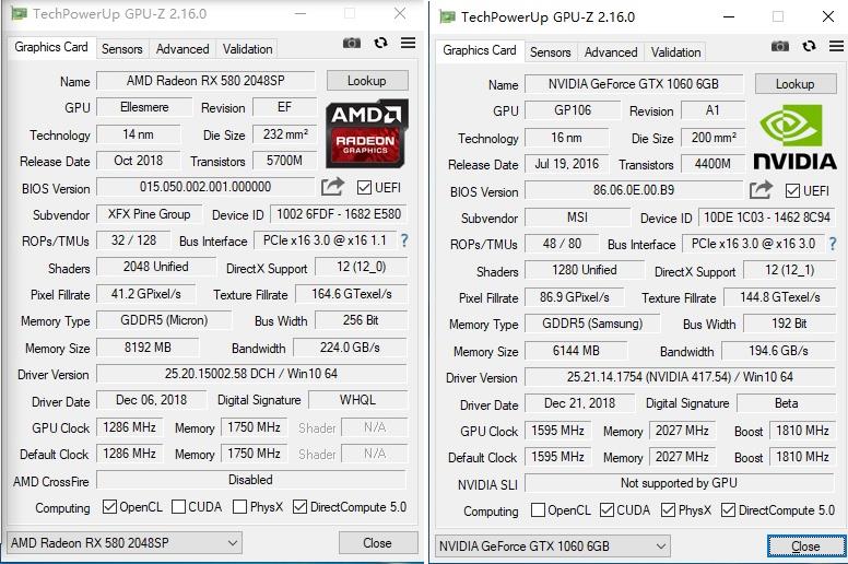 谁才是真甜点！GTX 1060 VS. RX 580 2048SP对比评测