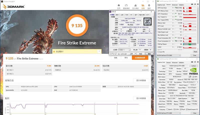 无啸叫并非唯一惊喜！G魂RTX 2060 OC-6G评测：性能等同于GTX1080