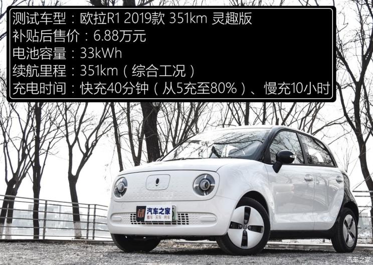 长城汽车 欧拉R1 2019款 351km 灵趣版