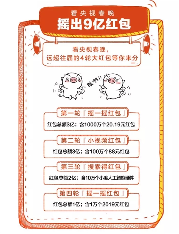 春节红包大战要来：百度豪掷10亿怎么才能分到钱？