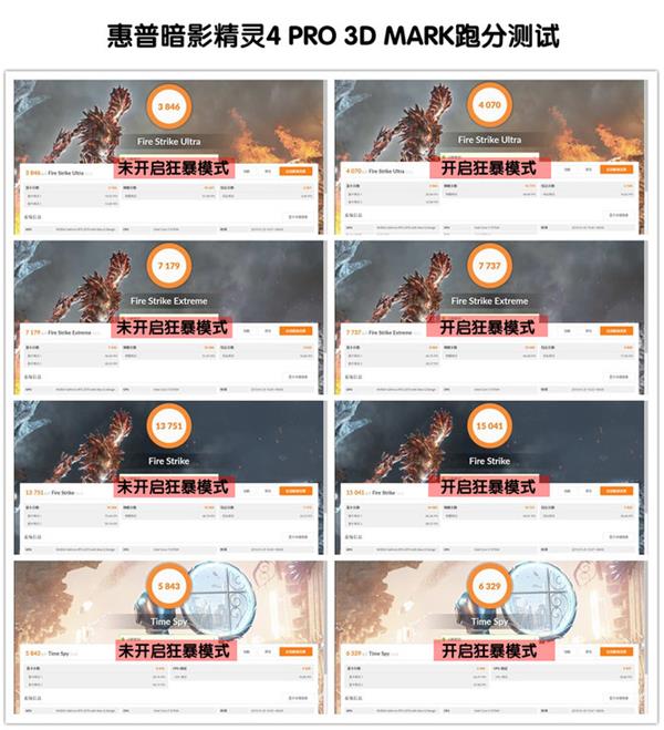 惠普暗影精灵4 Pro上手：RTX 20系显卡给力