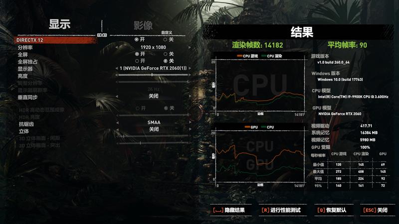 2699元还要什么帕斯卡！铭瑄RTX 2060终结者评测