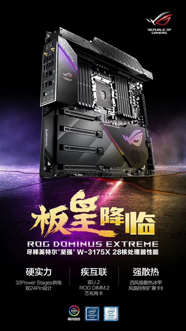 专配28核心！华硕发Dominus Extreme主板：32相供电、12条内存