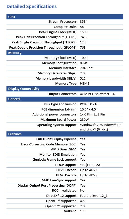 半价轻松反杀！AMD Radeon Pro WX8200专业显卡评测