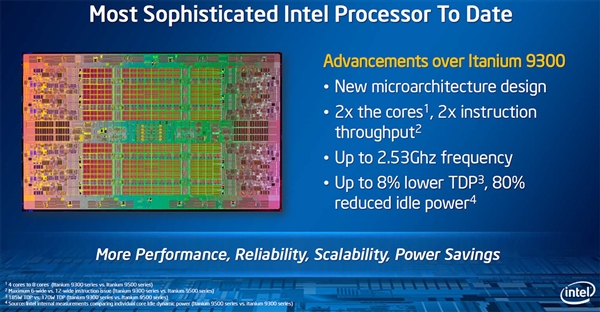 Intel最后一代安腾处理器9700系列退役：IA-64位架构再见！