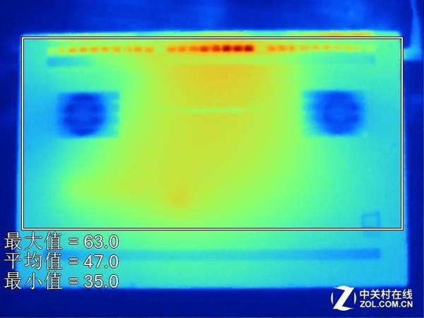 雷蛇灵刃15标准版拆解与散热实测：效果给力