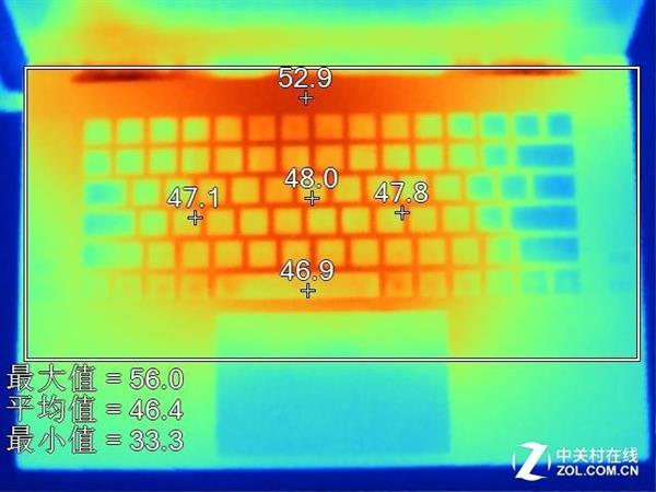 雷蛇灵刃15标准版拆解与散热实测：效果给力